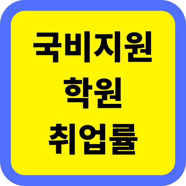 국비지원 학원 취업률